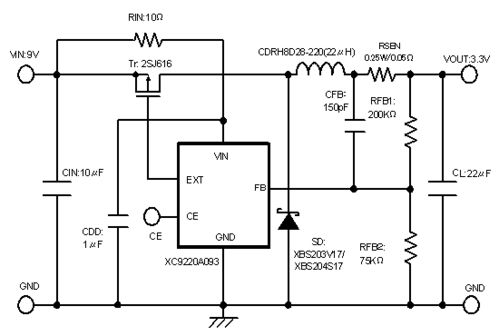 設計接近要求規格的DC-DC轉換器集成電路的方法
