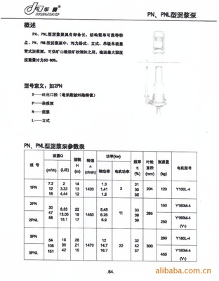 PNL砂漿泵生產(chǎn)廠家詳解 型號(hào)、價(jià)格與選購指南
